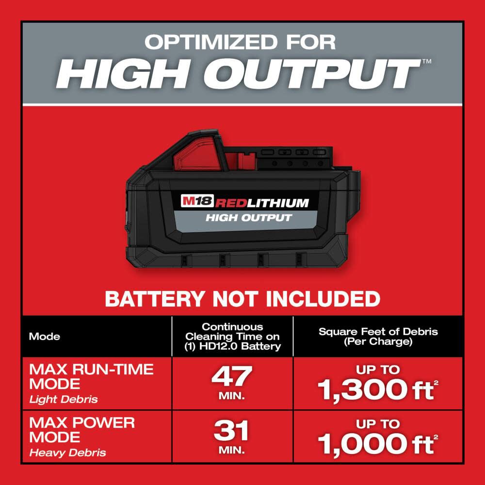 Milwaukee M18 Fuel 6 Gallon Wet Dry Vacuum Reconditioned Bare Tool 0910 80 Simolary simolary.com 12