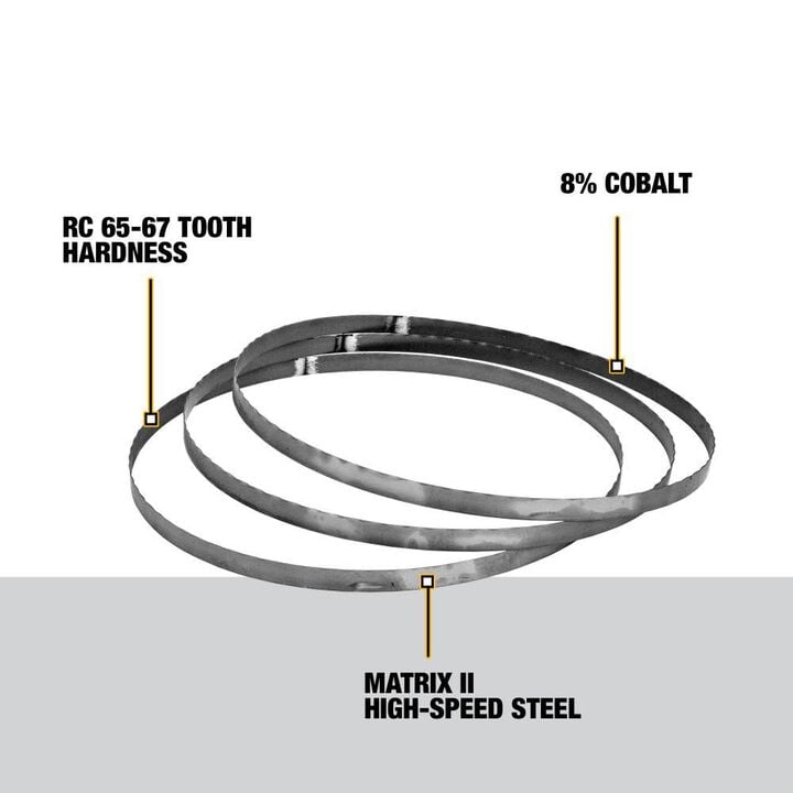 DEWALT 18 TPI Band Saw Blades (3), large image number 4