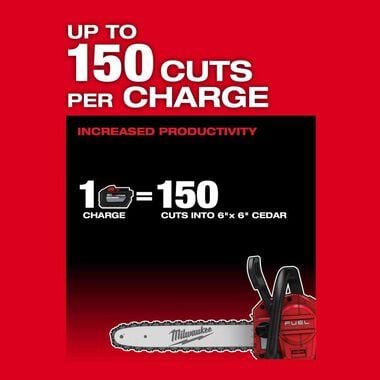Milwaukee M18 FUEL 16 in. Chainsaw (Bare Tool), large image number 5