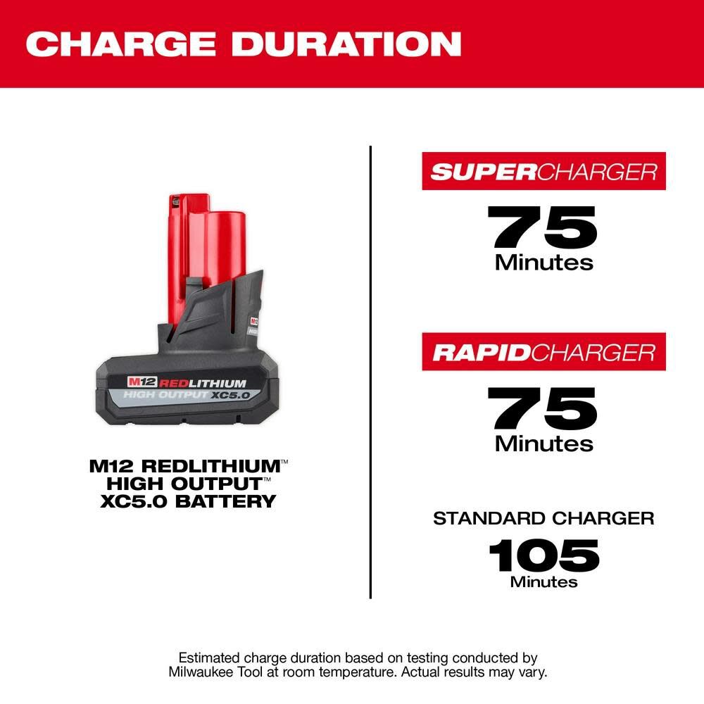 Milwaukee M12 Redlithium High Output Xc50 Battery Pack 48 11 2450 Sansujyuku sansujyuku.com