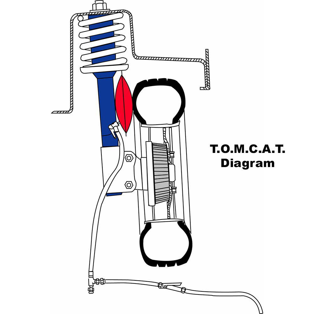 Johndow T.O.M.C.A.T. Air-Assisted Camber Adjustment Tool, large image number 2