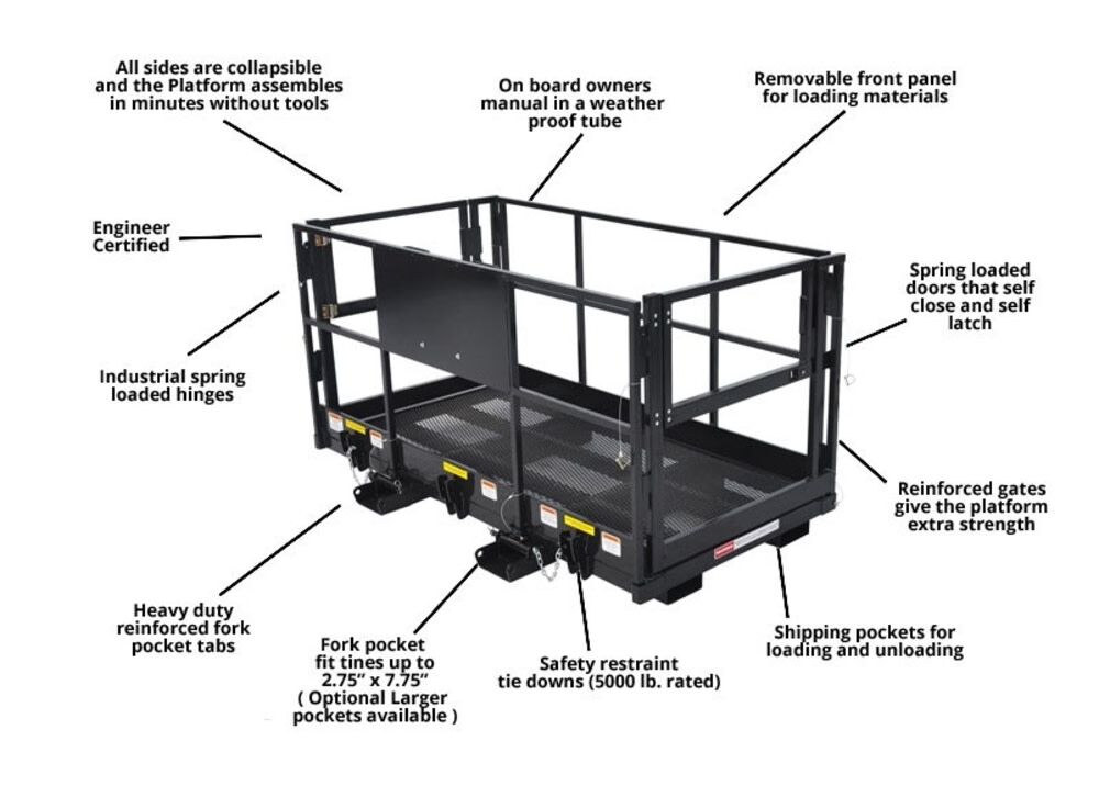 Marv Haugen Aerial Work Platform 4x9'8in MWP 4X116 - Acme Tools