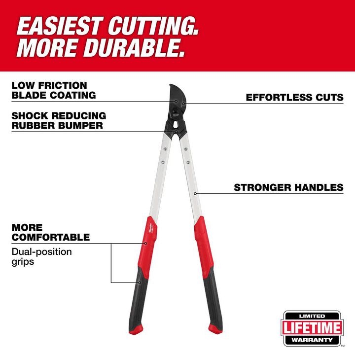 Milwaukee 2 Inch Lopper, large image number 1