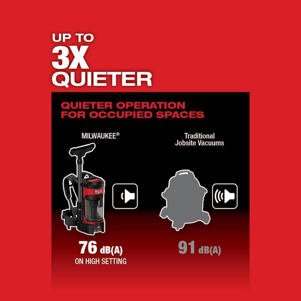 Milwaukee M18 Fuel 3 In 1 Backpack Vacuum Bare Tool 0885 20 Simolary simolary.com 10