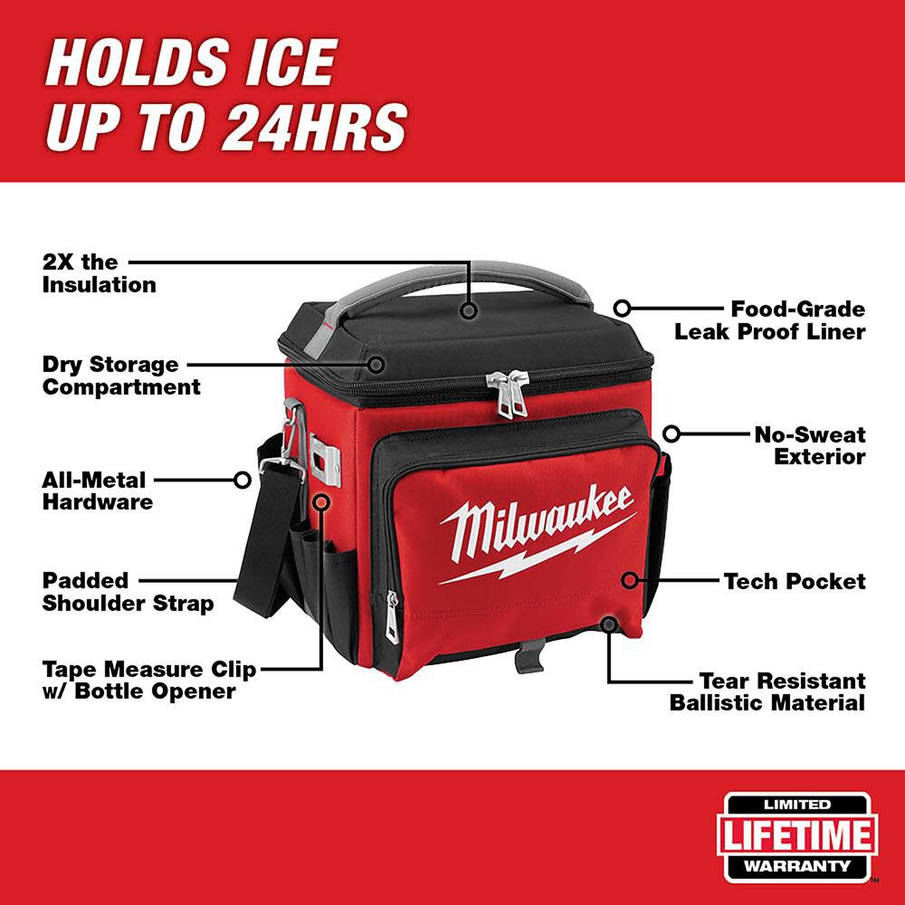 Milwaukee best sale lunch box