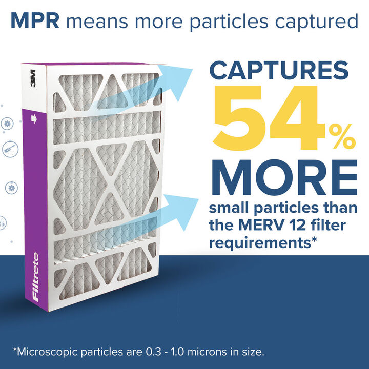 3M Filtrete 20 x 25 x 5-Inch Ultra Allergen Reduction Deep-Pleat Furnace Air Filter, 2-Pack, large image number 4