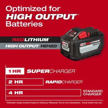 Milwaukee M18 & M12 Super Charger, large image number 2