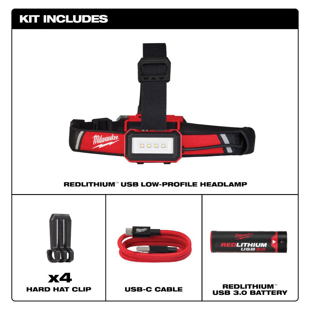 Milwaukee Headlamp USB Rechargeable LowProfile 211521 Acme Tools