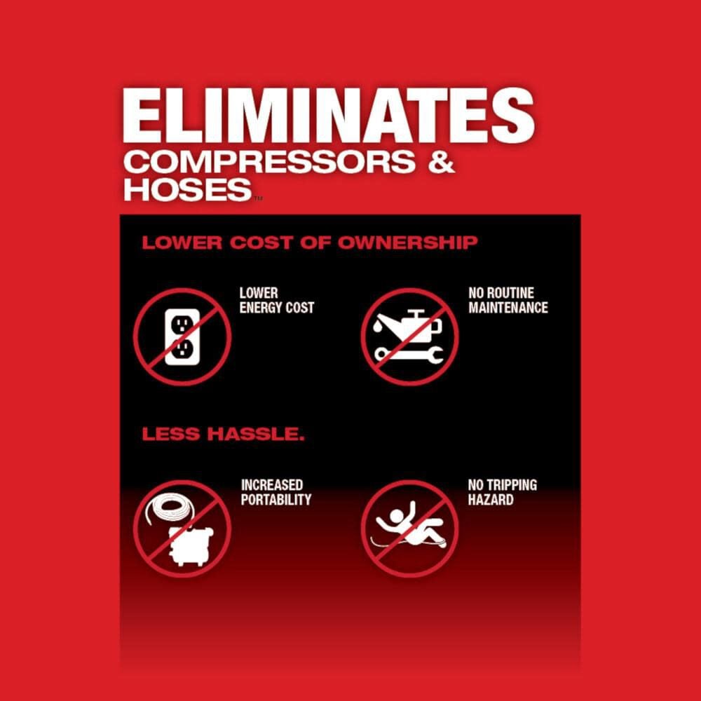 Milwaukee M18 FUEL 1/4inch Blind Rivet Tool with ONE-KEY (Bare Tool), large image number 6