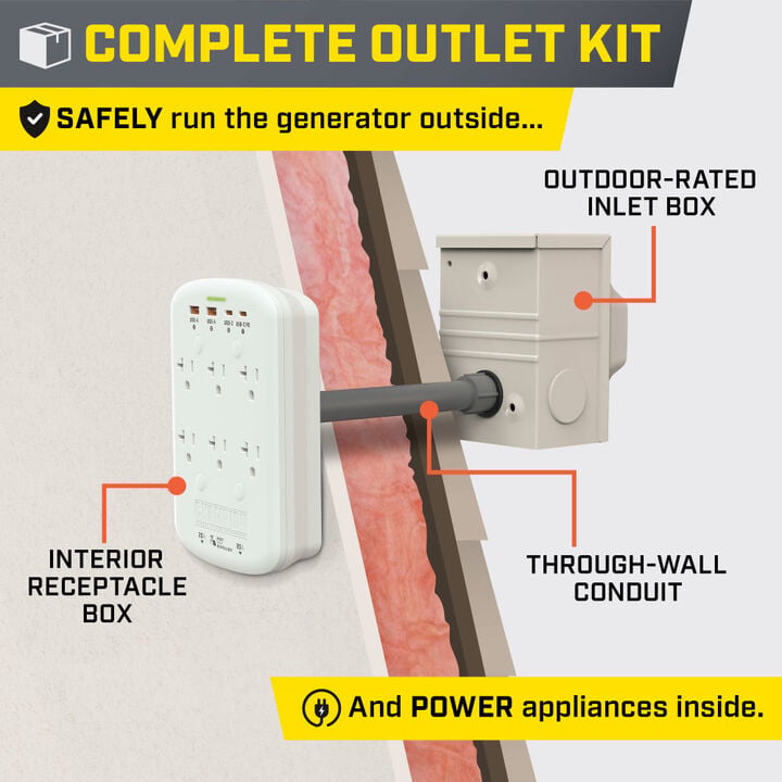 Champion Power Equipment 30-Amp Through Wall Generator Kit with Weather-Resistant Power Inlet Box, large image number 1