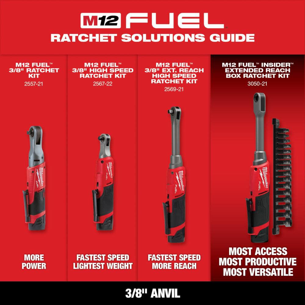 Milwaukee M12 FUEL 3 8inch High Speed Ratchet Kit 2567 22 Acme Tools