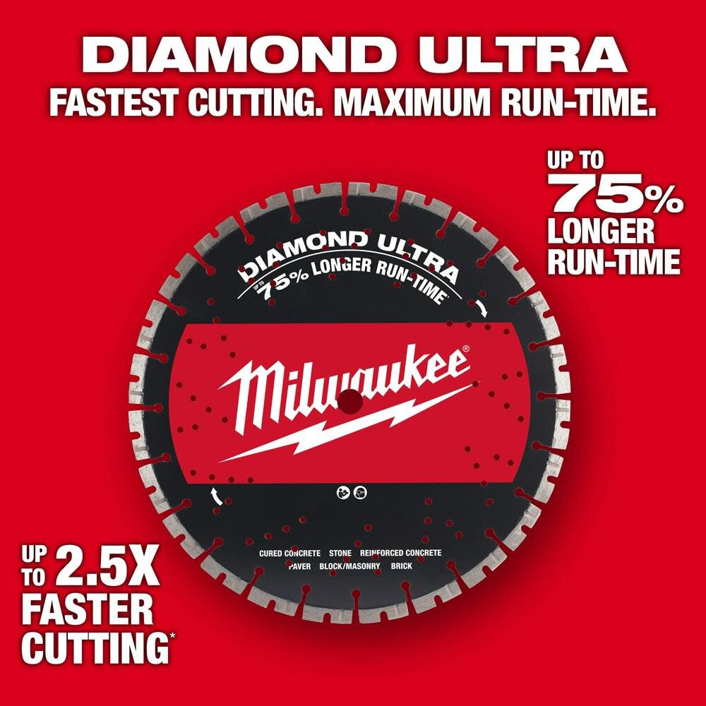 Milwaukee 49-93-7140 14" Diamond Universal Segmented-Turbo 