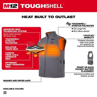 Milwaukee M12 Heated TOUGHSHELL Vest (Bare Tool) (Bare Tool), large image number 3