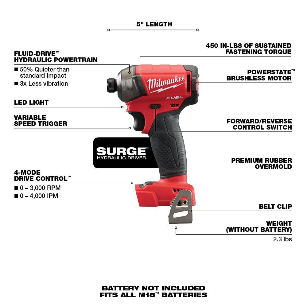 Milwaukee M18 FUEL SURGE 1/4 in. Hex Hydraulic Driver (Bare Tool