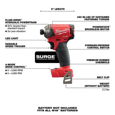 Milwaukee M18 FUEL SURGE 1/4 in. Hex Hydraulic Driver (Bare Tool), large image number 6