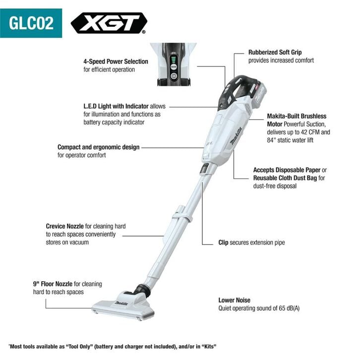 Makita 40V max XGT 4 Speed Compact Stick Vacuum with Dust Bag (Bare Tool), large image number 10