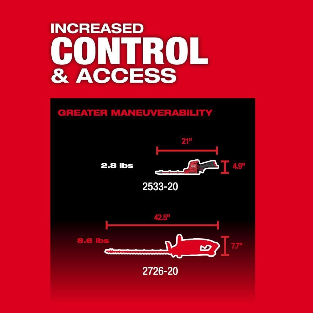 Milwaukee M12 FUEL 8 in Hedge Trimmer (Bare Tool), large image number 3
