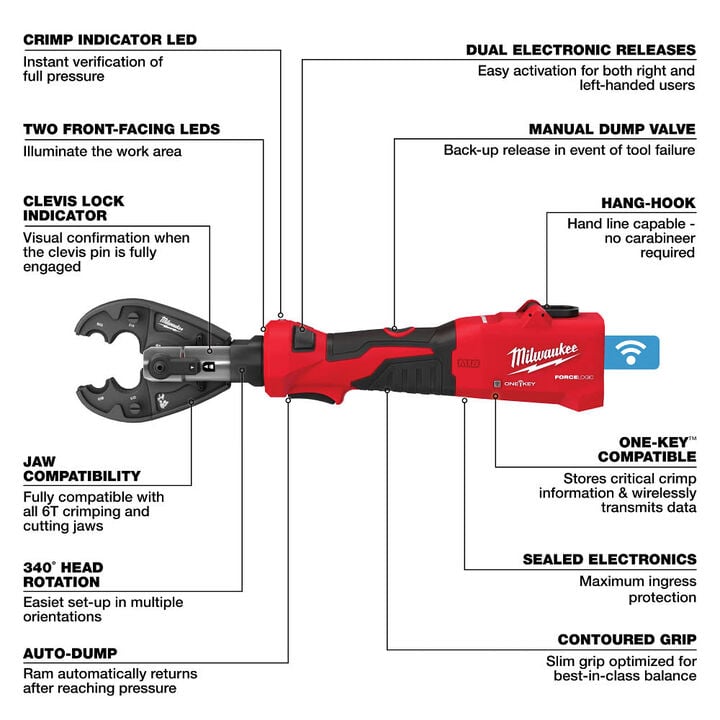 Milwaukee M18 FORCE LOGIC 6 Ton Linear Utility Crimper with BG-D3 Jaw, large image number 6