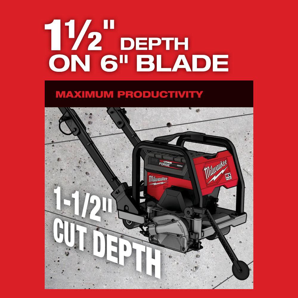 Green top concrete saw