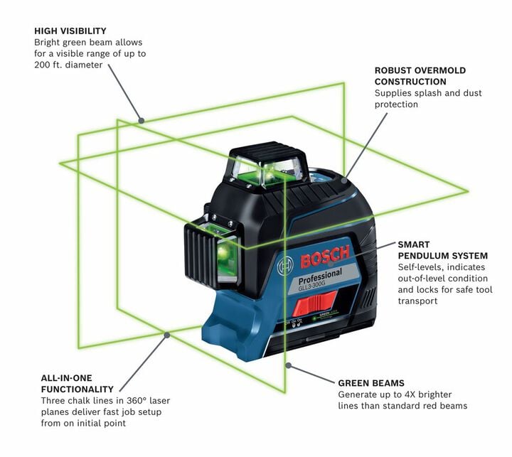 Bosch 360 Degree Leveling Line Laser, Reconditioned, large image number 1