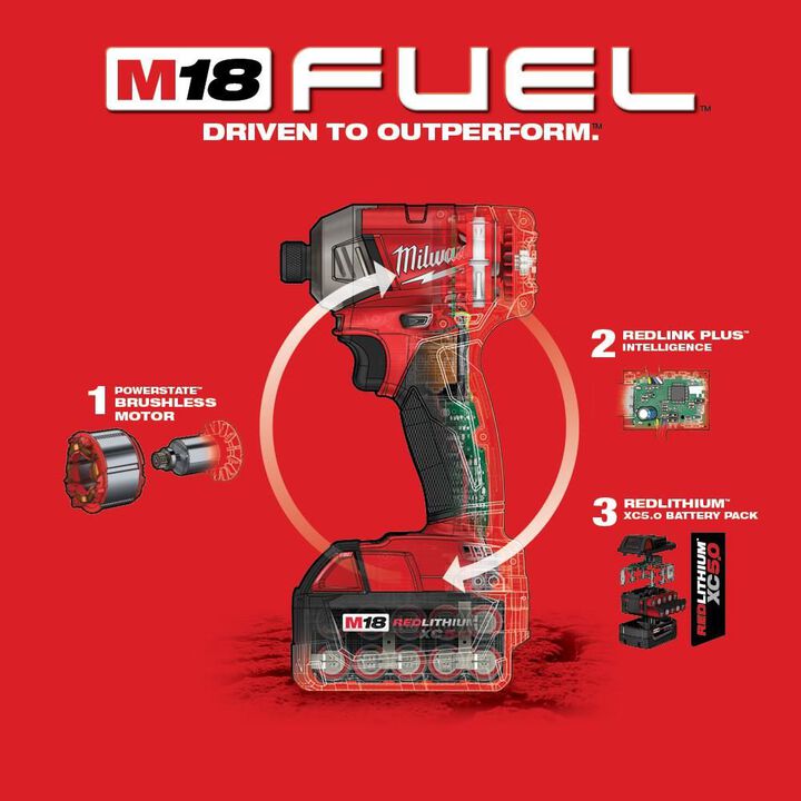 Milwaukee M18 FUEL SURGE 1/4 in. Hex Hydraulic Driver Kit, large image number 6