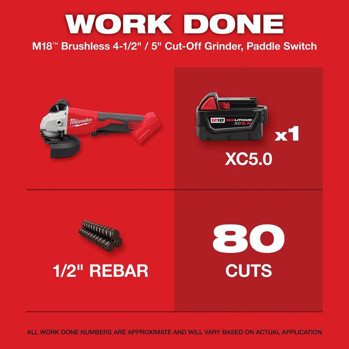 Milwaukee M18 Brushless 4-1/2 Inch / 5 Inch Cut-Off Grinder, Paddle Switch (Bare Tool), large image number 1