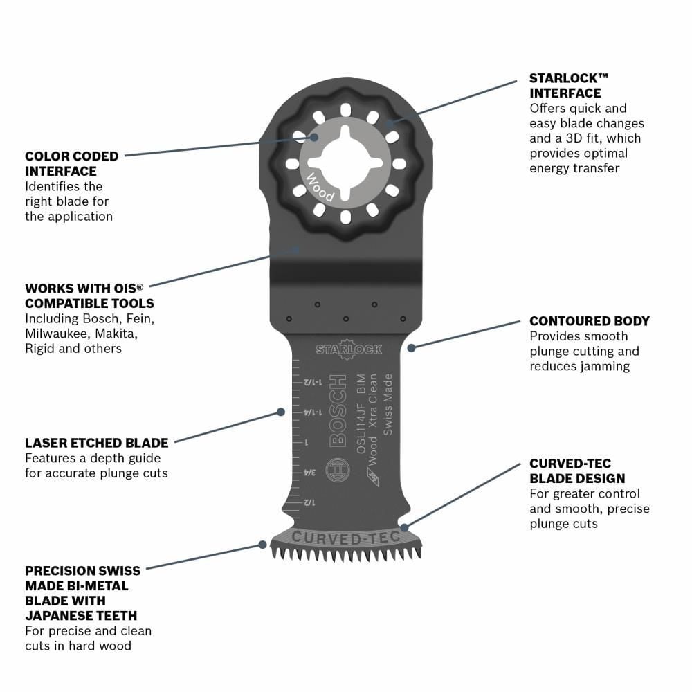 Bosch 1-1/4 In. Starlock Oscillating Multi Tool Bi-Metal Xtra-clean Plunge Cut Blade 10 Pk., large image number 2