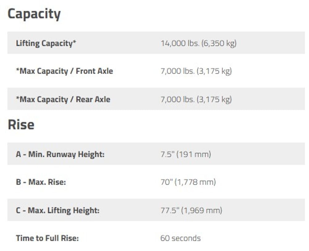 Bendpak HDS-14 14000 lb Capacity / Four-Post Lift / Standard Length, large image number 3