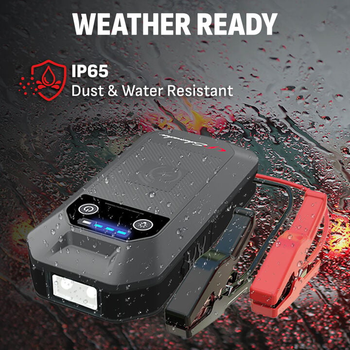 Schumacher Electric 4-IN-1 1500A Lithium Jump Starter/Power Pack, large image number 4