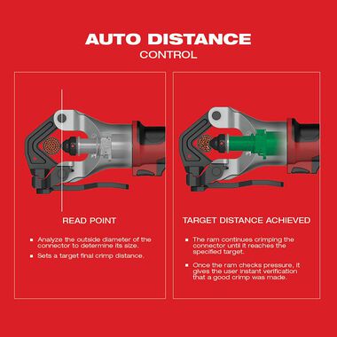 Milwaukee M18 Force Logic 750 MCM Dieless Crimper 2877-22 - Acme Tools