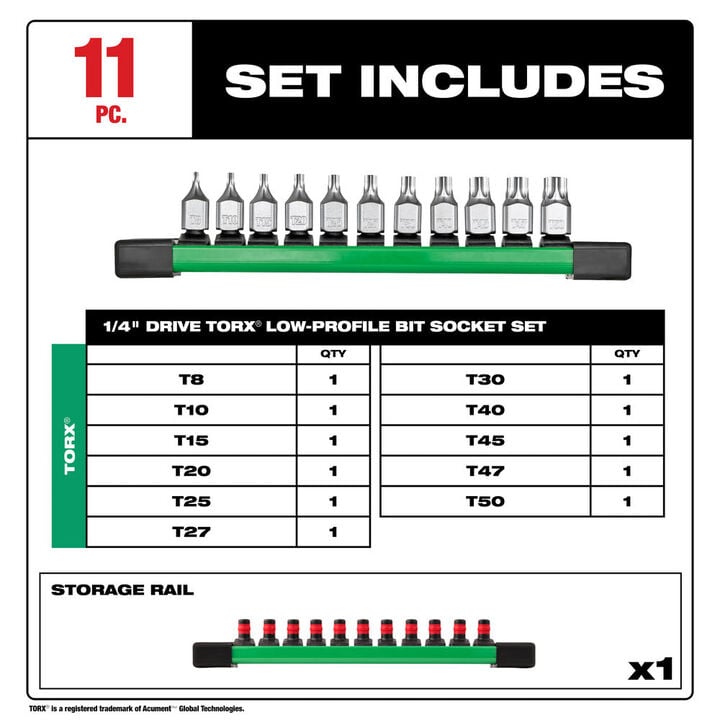 Milwaukee TORX Bit Socket Set 35 Piece Bundle, large image number 4