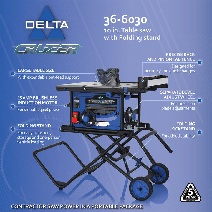 Delta Cruzer 120V 10 Inch Portable Jobsite Table Saw, large image number 1