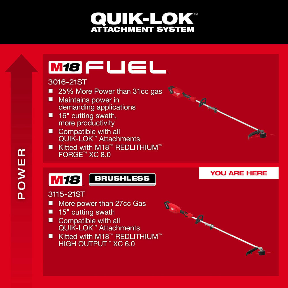 Milwaukee M18 QUIK-LOK Brushless 15 Inch String Trimmer Kit, large image number 7
