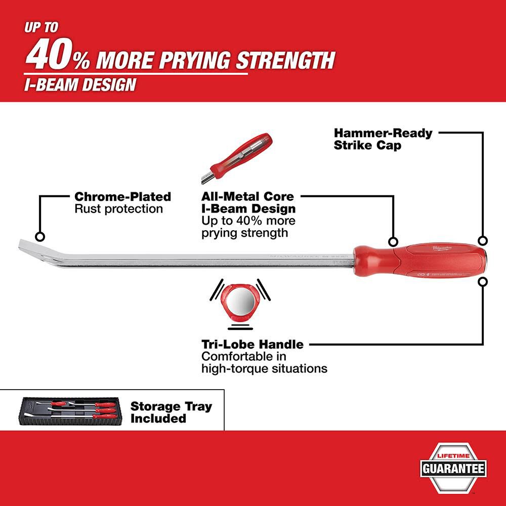 Milwaukee 4 piece pry bar set store
