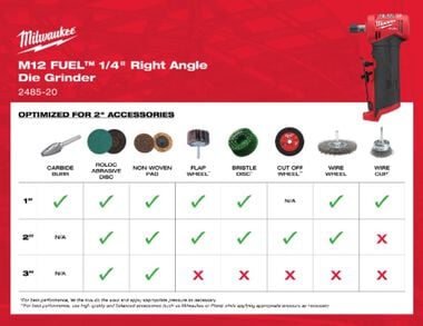 Milwaukee M12 FUEL Right Angle Die Grinder (Bare Tool), large image number 1
