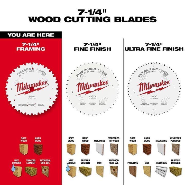 Milwaukee 7-1/4 in. 24T Framing Circular Saw Blade, large image number 4