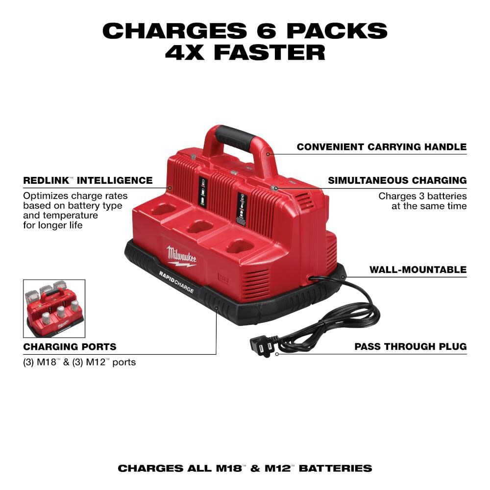 Milwaukee M18 M12 Rapid Charge Station 48 59 1807 Simolary simolary.com 6
