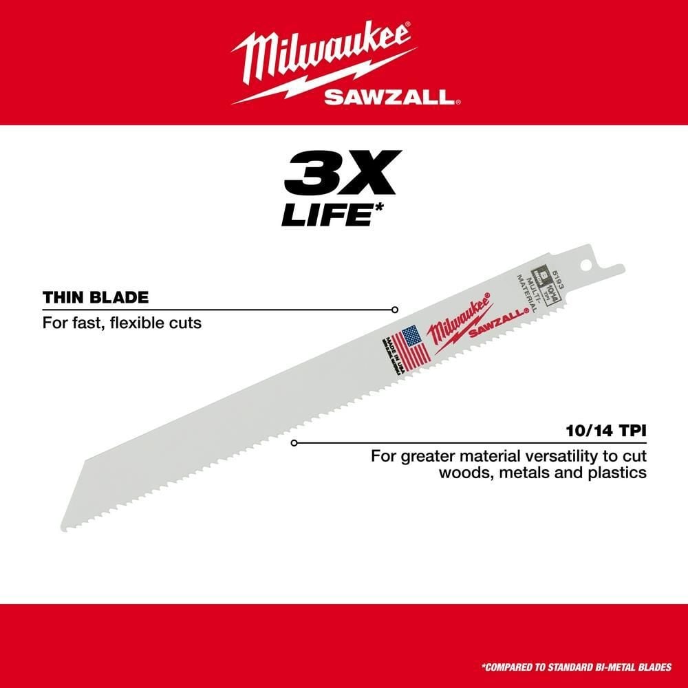 Milwaukee 8 in. 10/14 TPI SAWZALL Blades 5PK, large image number 5