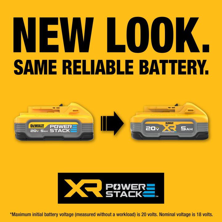 DEWALT 20V MAX 20V 5Ah Lithium Ion Power Tool Battery Pack with Fuel Indicator, large image number 1