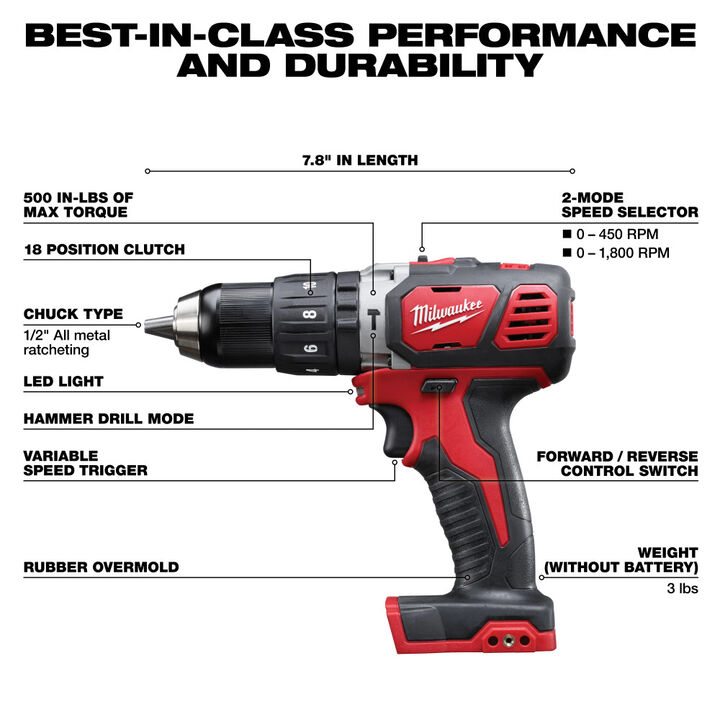 Milwaukee M18 4-Piece Combo Kit, large image number 10