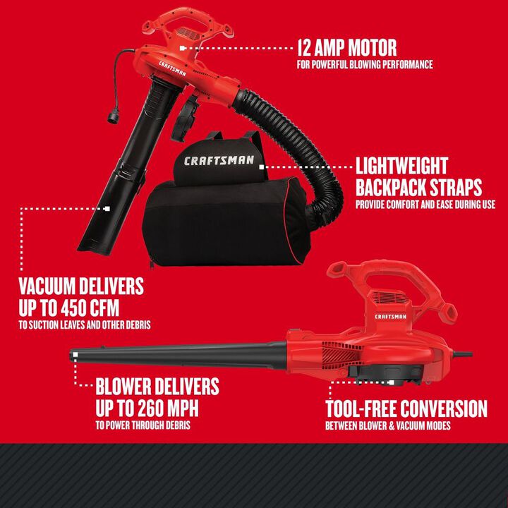 CRAFTSMAN 12 Amp Corded Blower/Vacuum/Mulcher, large image number 3