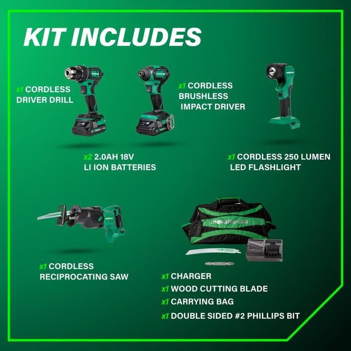 Metabo HPT 18V MultiVolt 4-Tool Combo Kit, large image number 5