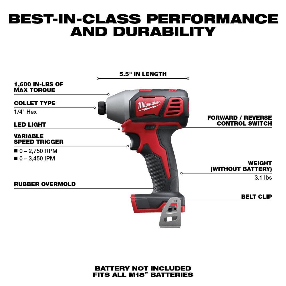 Milwaukee M18 1 4 in. Hex Impact Driver Bare Tool 2656 20 Acme