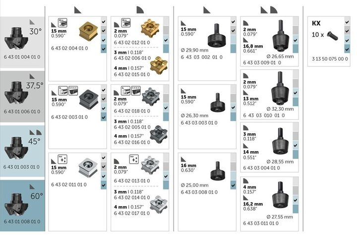 Fein KX 3mm Radius Inserts for KFH17 Bevelers, Stainless Steel, 10 Pieces, large image number 2