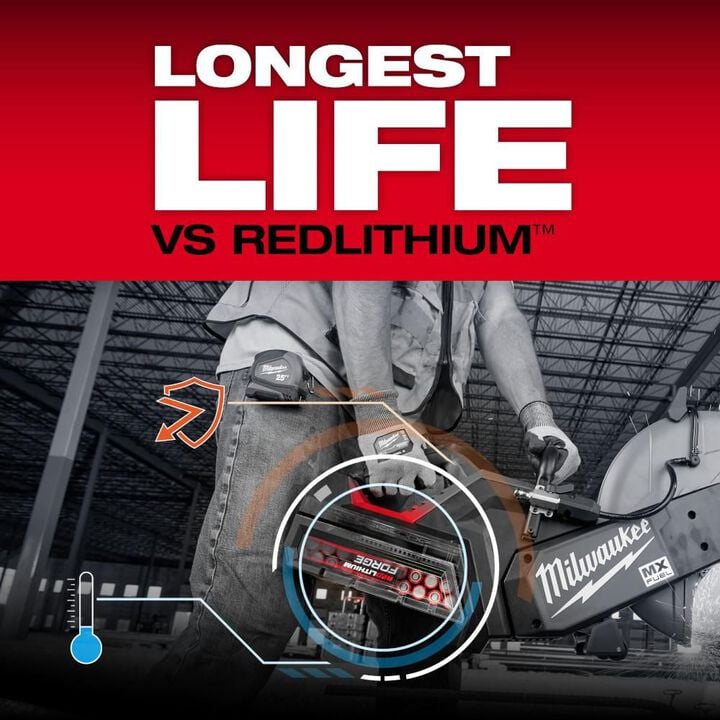 Milwaukee MX FUEL REDLITHIUM FORGE XC 72V 8Ah Lithium Ion Power Tool Battery Pack with Fuel Indicator, large image number 5