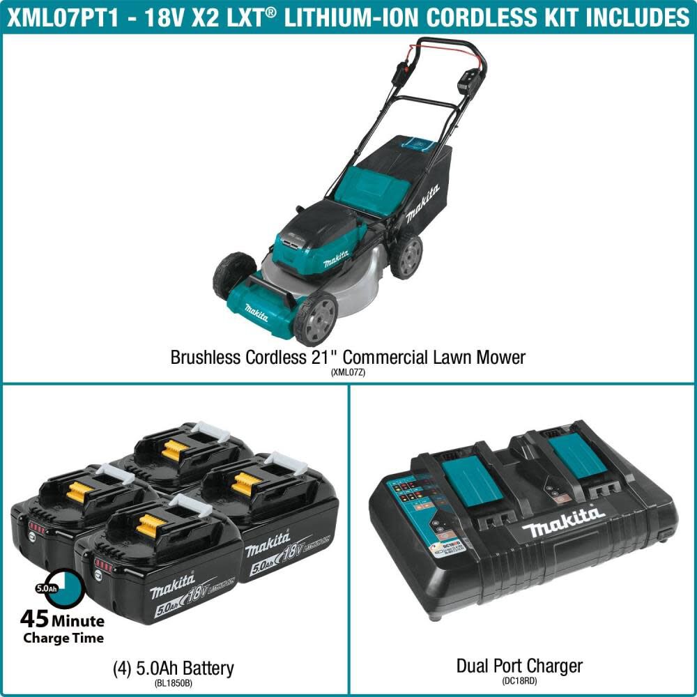 Xml07pt1 sales