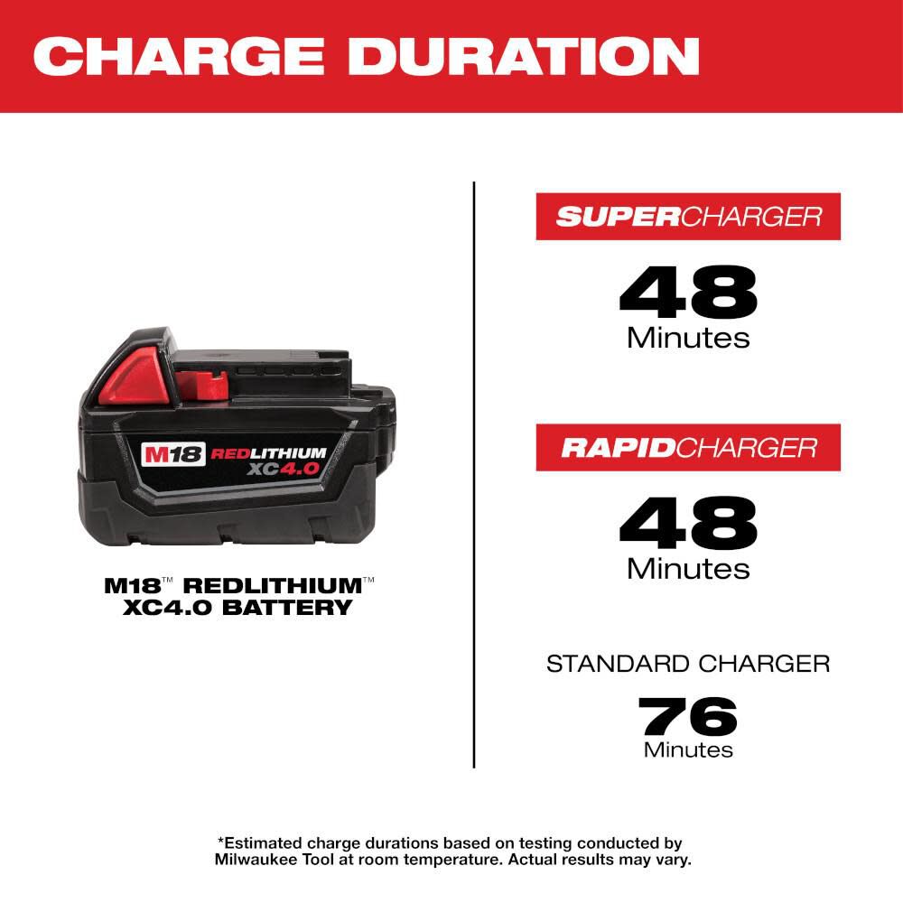 Milwaukee M18 Redlithium Xc 40ah Extended Capacity Battery Pack 48 11 1840 - Image 5