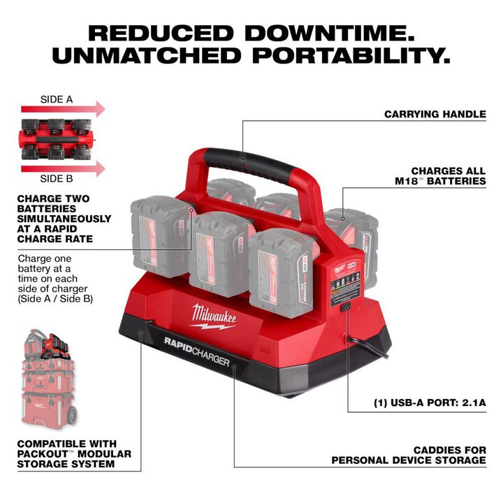 Milwaukee M18 PACKOUT Six Bay Rapid Charger, large image number 2