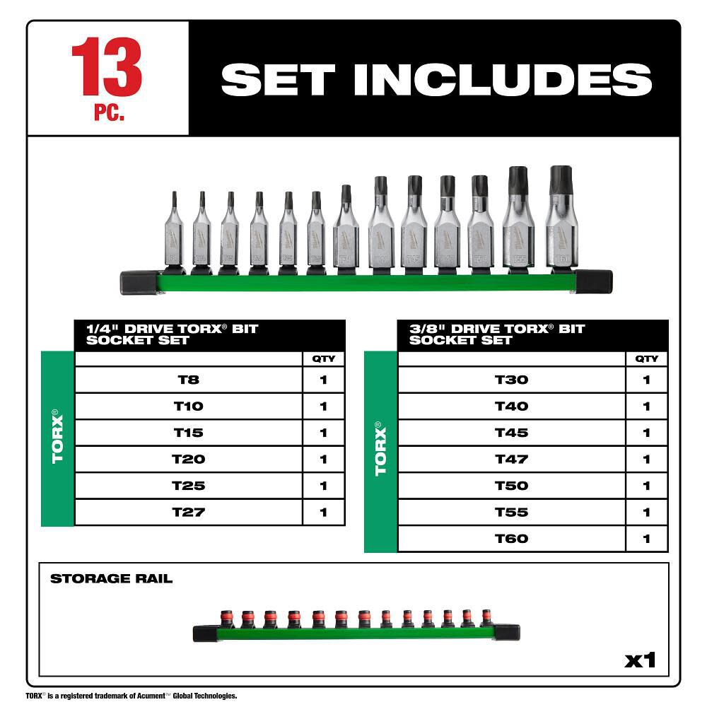 Milwaukee 1/4 Inch and 3/8 Inch Drive TORX Bit Socket Set