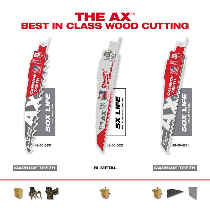 Milwaukee 6inch 3 TPI The AX with Carbide Teeth for Pruning & Clean Wood SAWZALL Blade 1PK, large image number 5